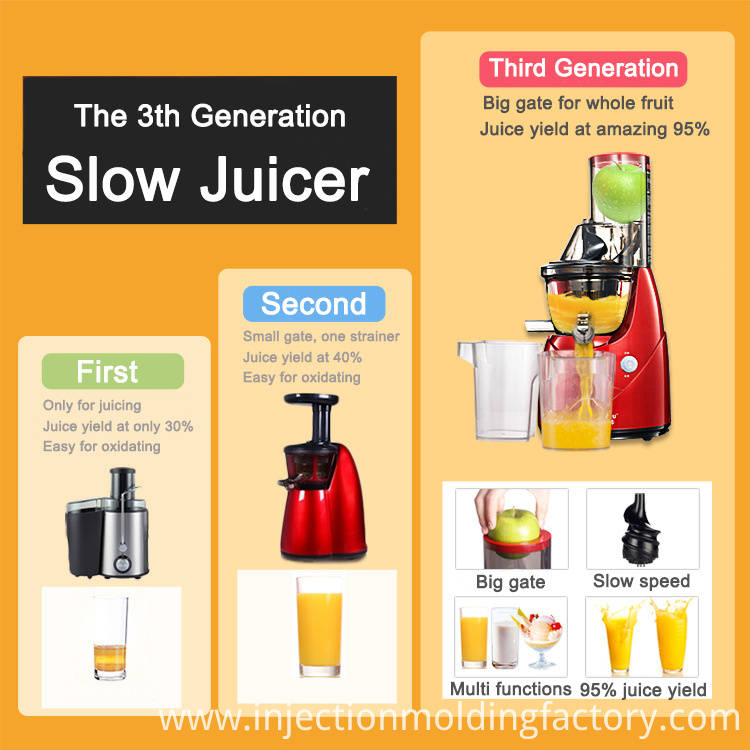 Slow Juicer